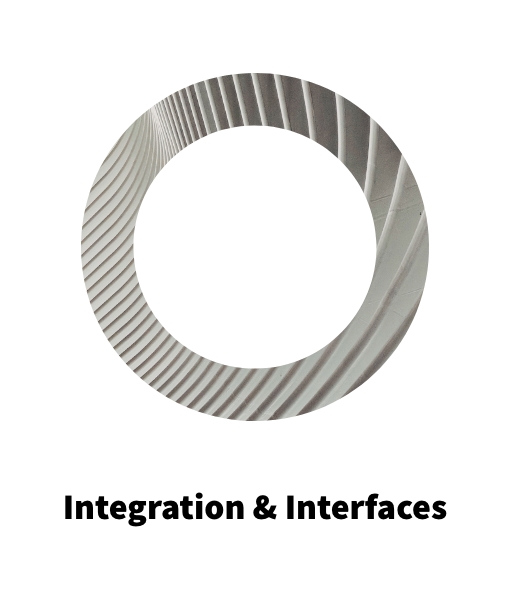 Integration interface e-commerce | igniti